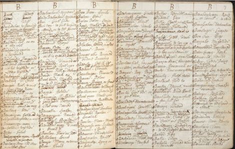 Le manuscrit du dictionnaire de Thomas Bowrey.